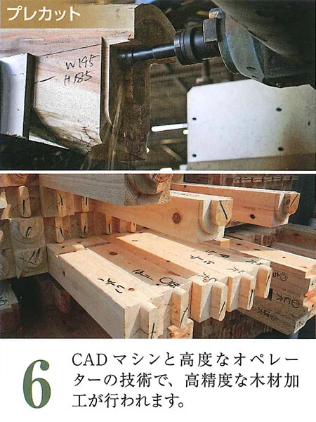 プレカット