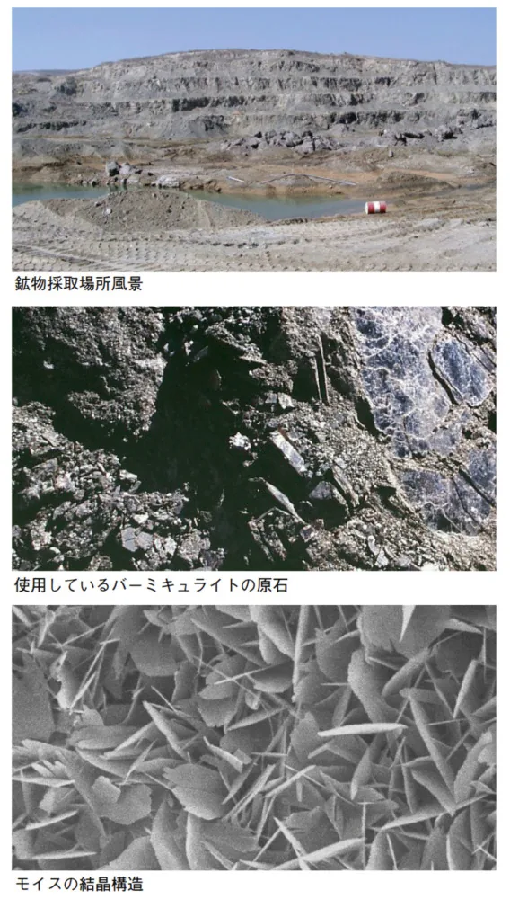 鉱物採取場所、バーミキュライトの原石、モイスの結晶構造